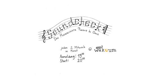  Soundcheck – Das musikalische Pubquiz September